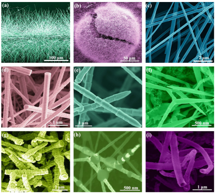 Pilarbidi -nanomateriaalit