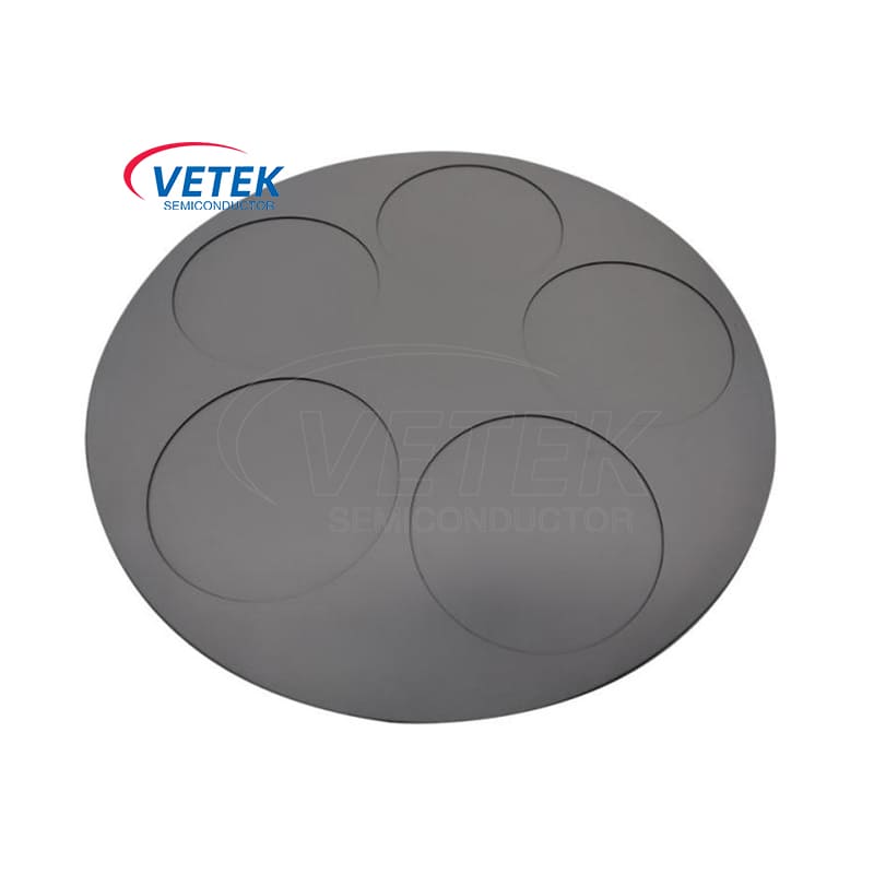 Sic -päällystetty syvä UV -LED -alttiu