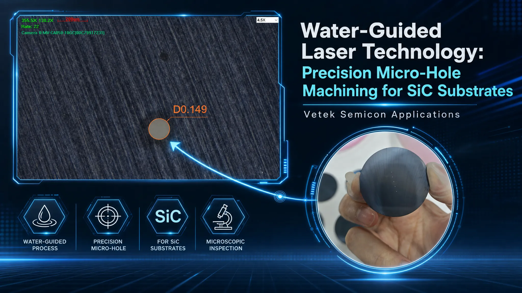 Vesiohjattu lasertekniikka: tarkkuus mikroreikätyöstö piikarbidialustoille